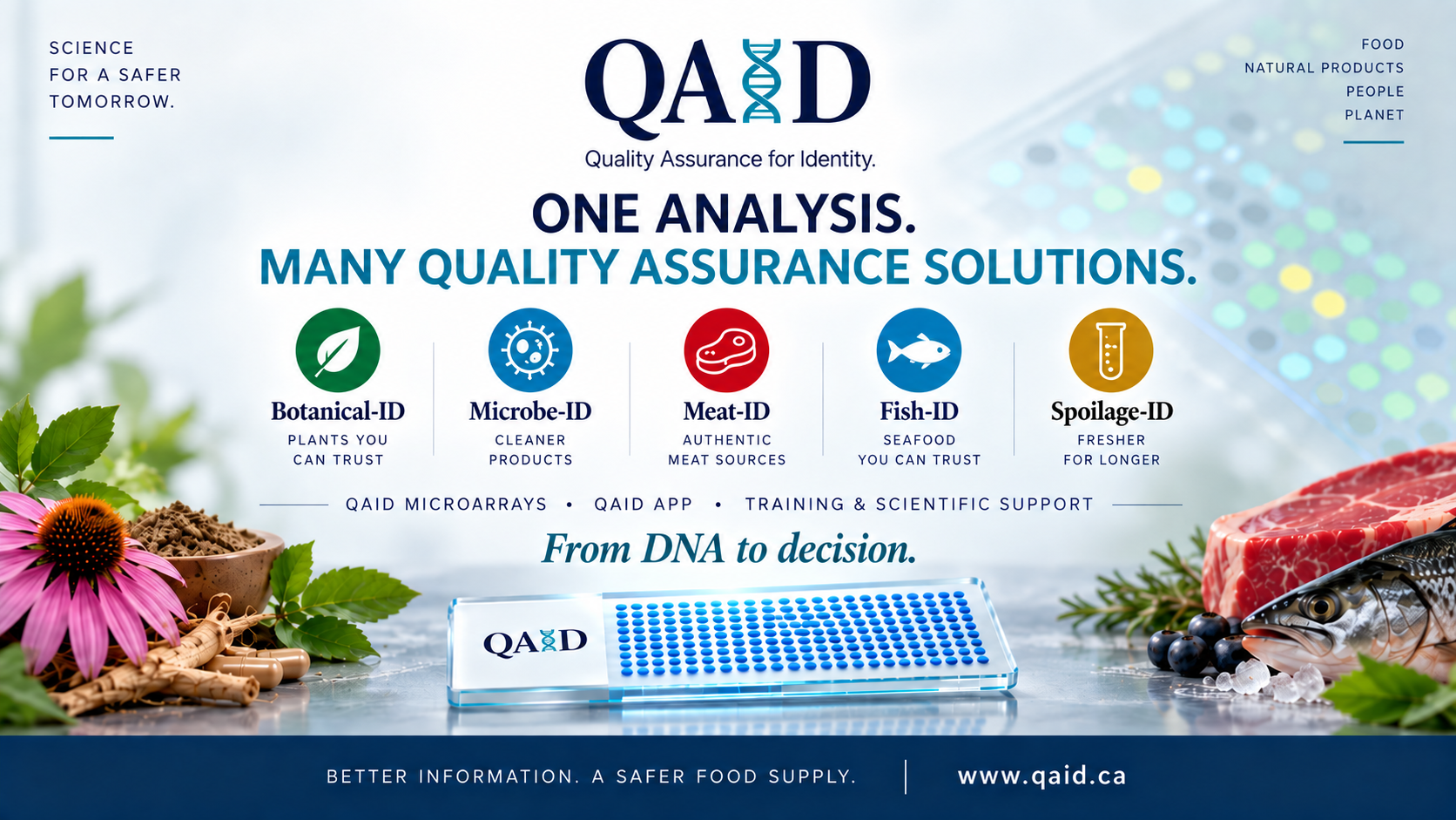 One analysis. Many quality assurance solutions. Botanical-ID, Microbe-ID, Meat-ID, Fish-ID and Spoilage-ID, with QAID microarrays, the QAID App, and training and scientific support. From DNA to decision.